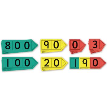 Place Value Arrow Cards - Teacher