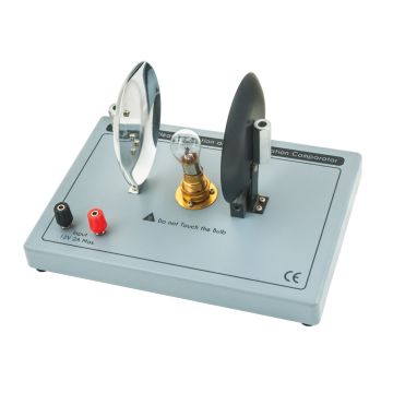 Heat Absorption Radiation Comparator