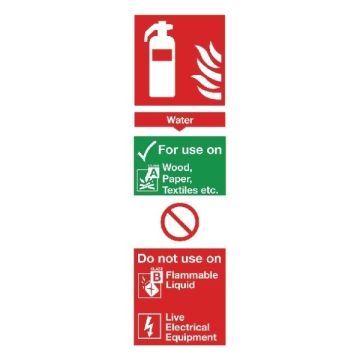 Water Fire Extinguisher Sign 280 x 90mm PVC