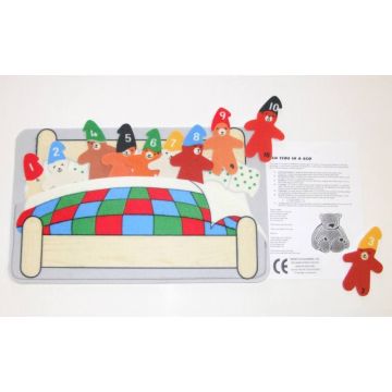 Ted In A Bed