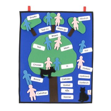 My Family Tree - Welsh Wall Hanging
