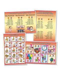 Spanish Grammar Posters