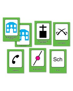 OS Map Symbols Flashcards