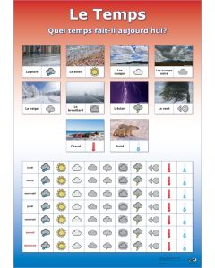 French Wipeable Weather Chart