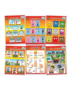 Spanish Vocabulary Poster - Set 1