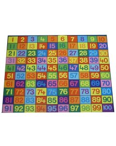 Giant Numbers Mat