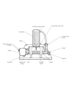 Stuart Merit Water Still Replacement Condenser