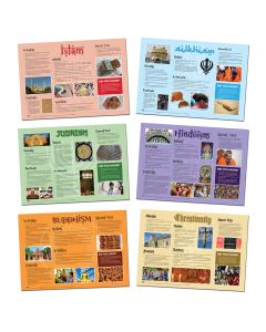 Religious Faiths Poster Set