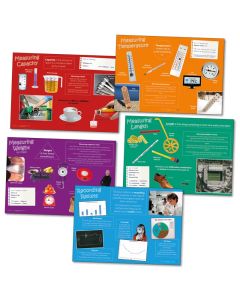 Measuring & Recording Poster Set