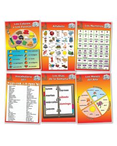 Spanish Vocabulary Poster - Set 2