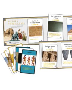 Ancient Egypt Interactive Timeline - Classroom Cards