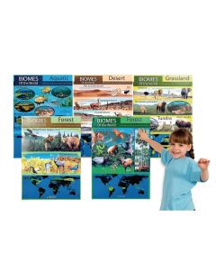 Habitat Bulletin Board Set