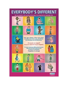 Everybody's Different