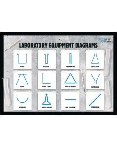 Laboratory Apparatus Symbols