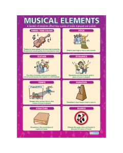 A1 Musical Elements Poster