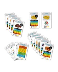 Climate Food Flashcards
