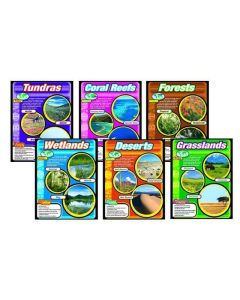 Learning Charts Combo Packs - Habitats - Pack of 6