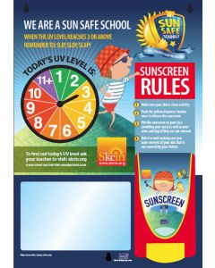 SCJ Sun Protect Skin Safety Centre Board