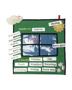 Welsh Weather Window