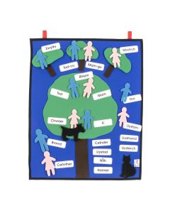 My Family Tree - Welsh Wall Hanging
