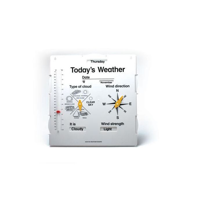Seven Day Weather Board