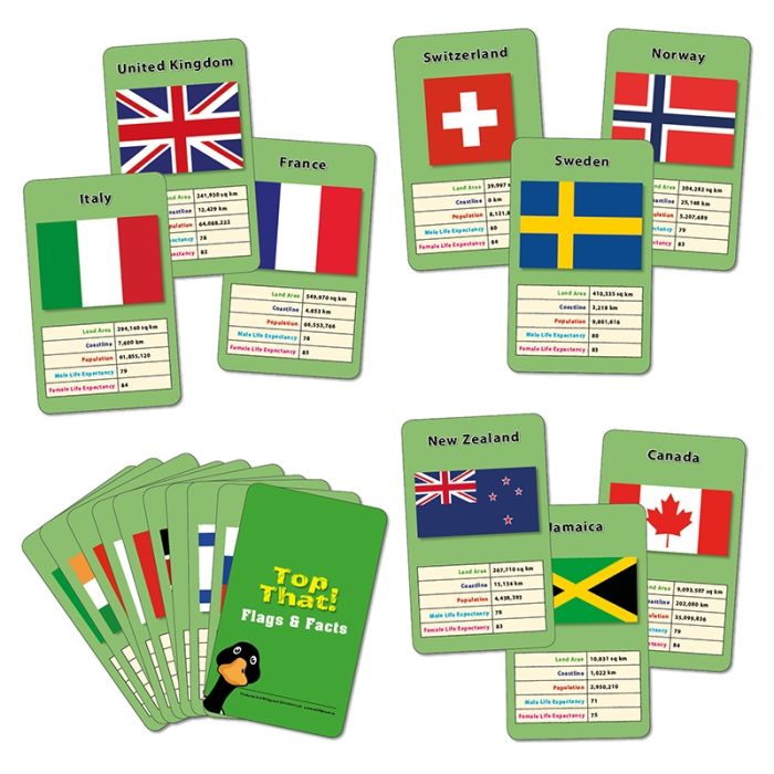 Top That! Flags & Facts 
