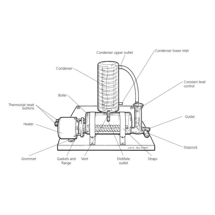 Stuart Merit Water Still Replacement Condenser
