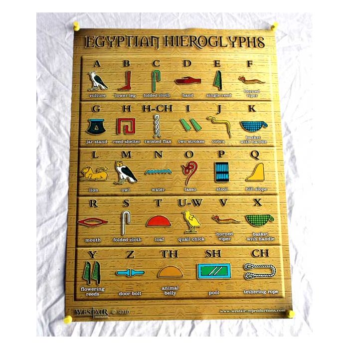 Hieroglyphs Poster
