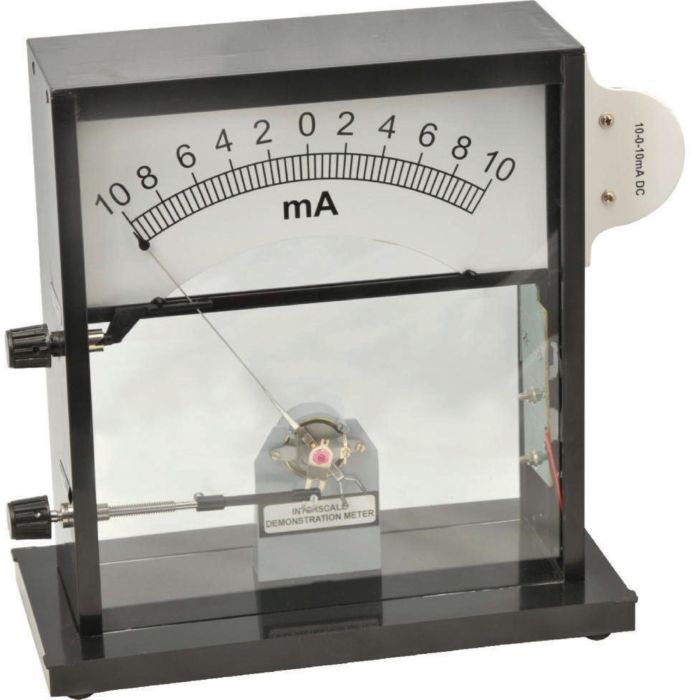 Interscale Demonstration Meter