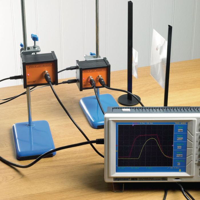 Speed of Light Kit