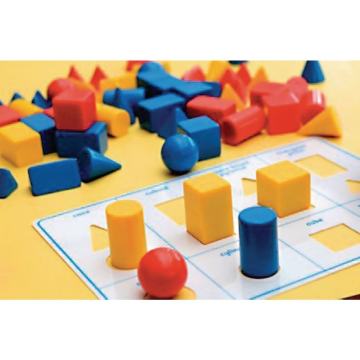 2D Faces of 3D Shapes