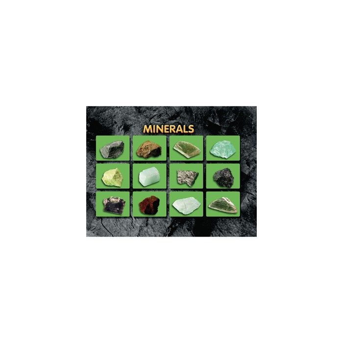 Minerals Collection