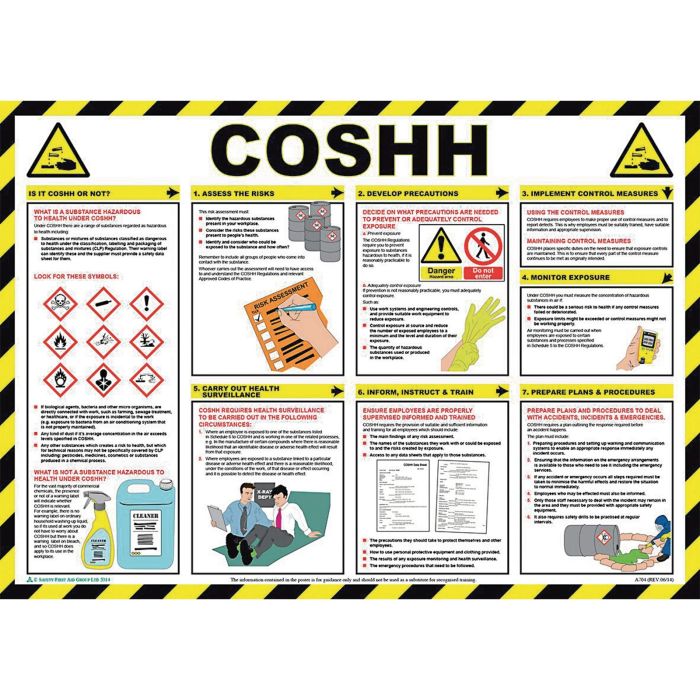 COSHH Poster