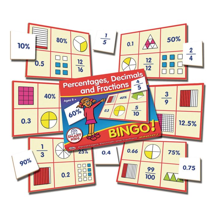 Percentages Decimals and Fractions Bingo