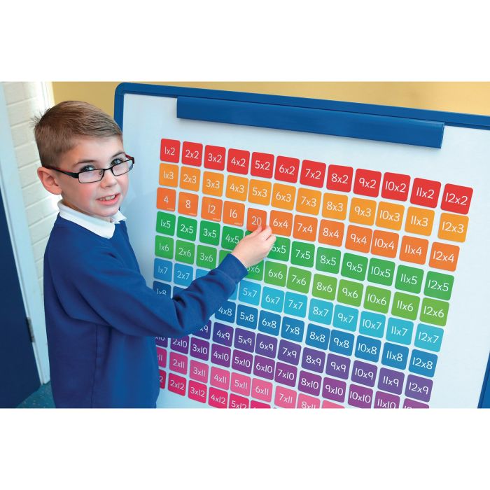 Double -Sided Multiplication Magnets - Pack of 132