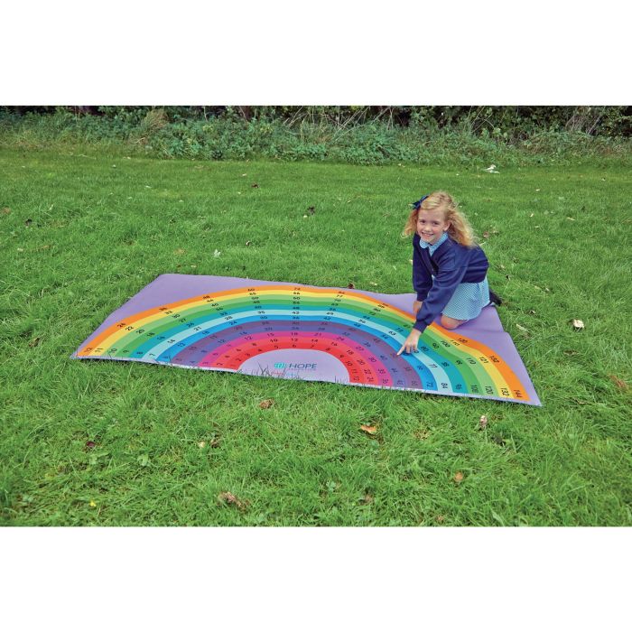 Multiplication Rainbow Mat