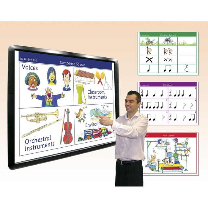 Music Works CD
