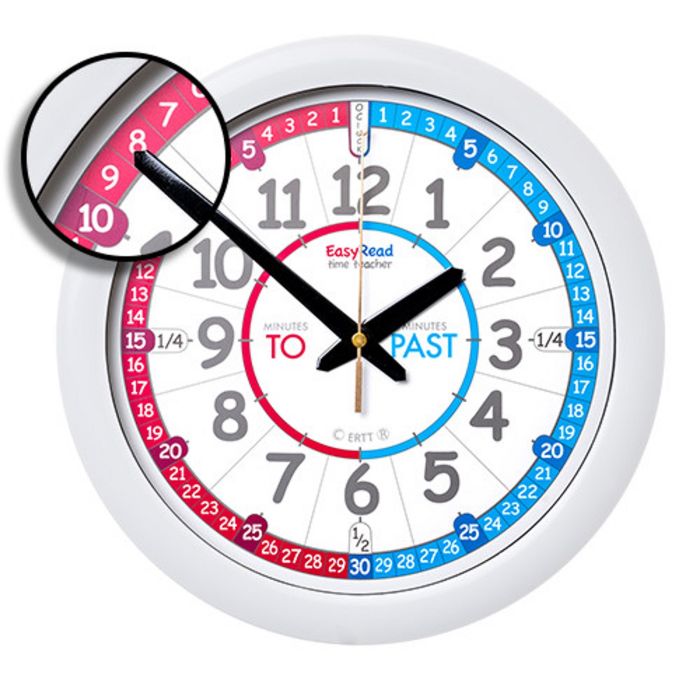 EasyRead red and Blue Past To Wall Clock
