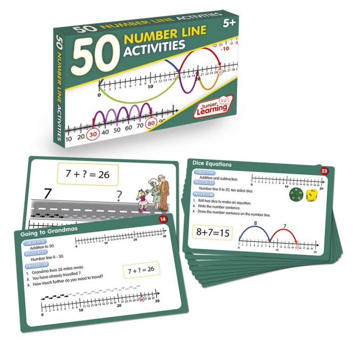 50 Number Line Activities