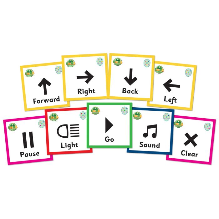 EaRL Sequencing Cards 