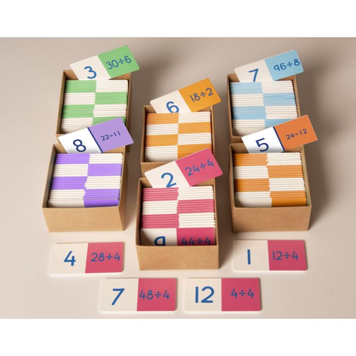 Maths Mastery Division Set