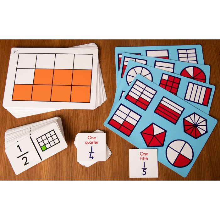 Maths Mastery Fraction - Set 1