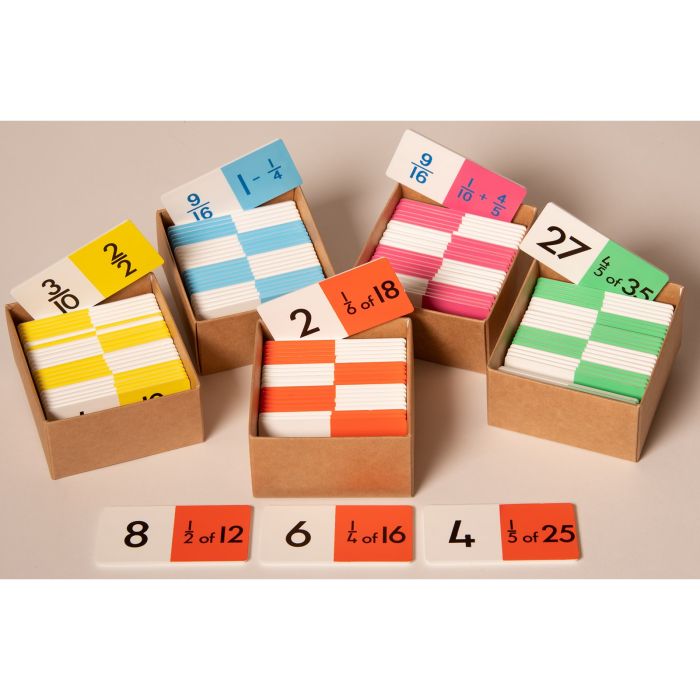 Maths Mastery Fraction - Set 2