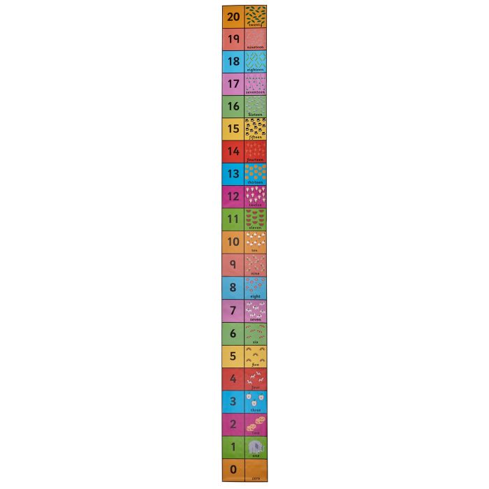 EaRL Number Line 