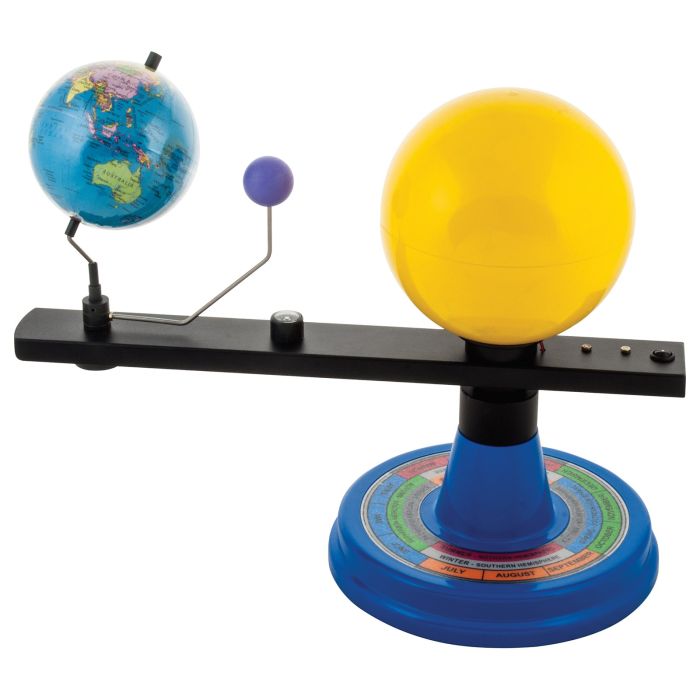 Sun Earth & Moon Orbitor Model with LED