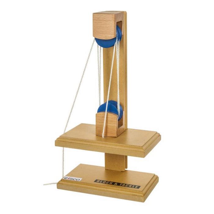 Simple Machines - Block And Tackle