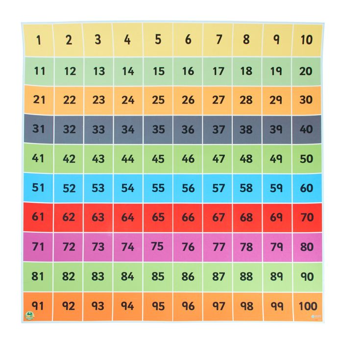 EaRL 100 Square Mat 