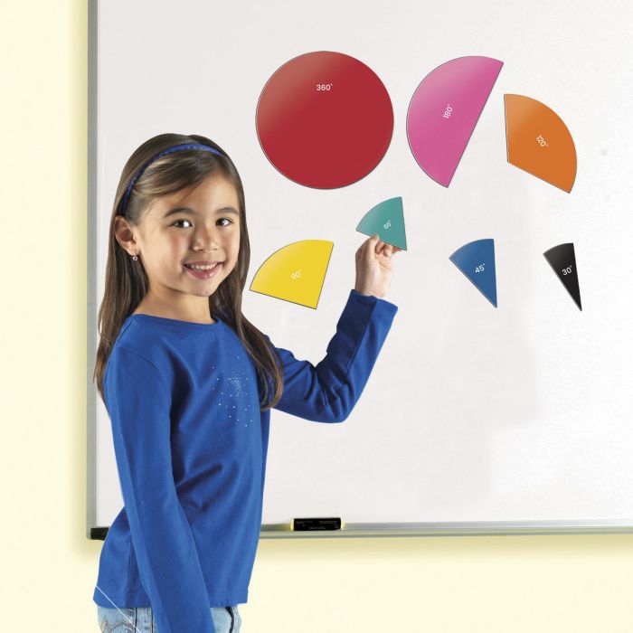 Magnetic Demonstration Rainbow Angle Circles