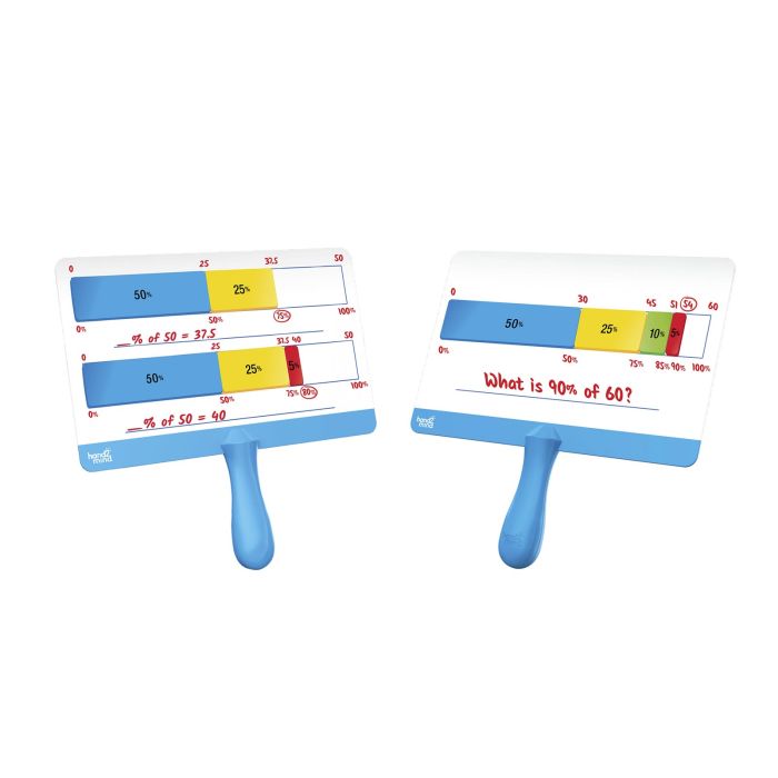 Percent Bar Paddle Boards - Set of 4