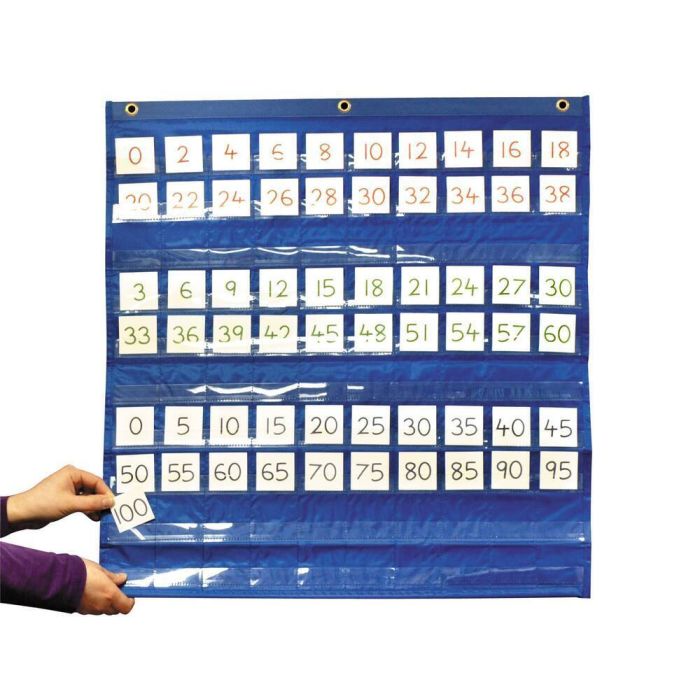 Hundreds Chart Blue